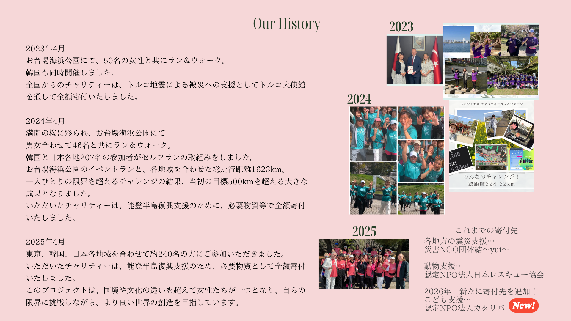 out history