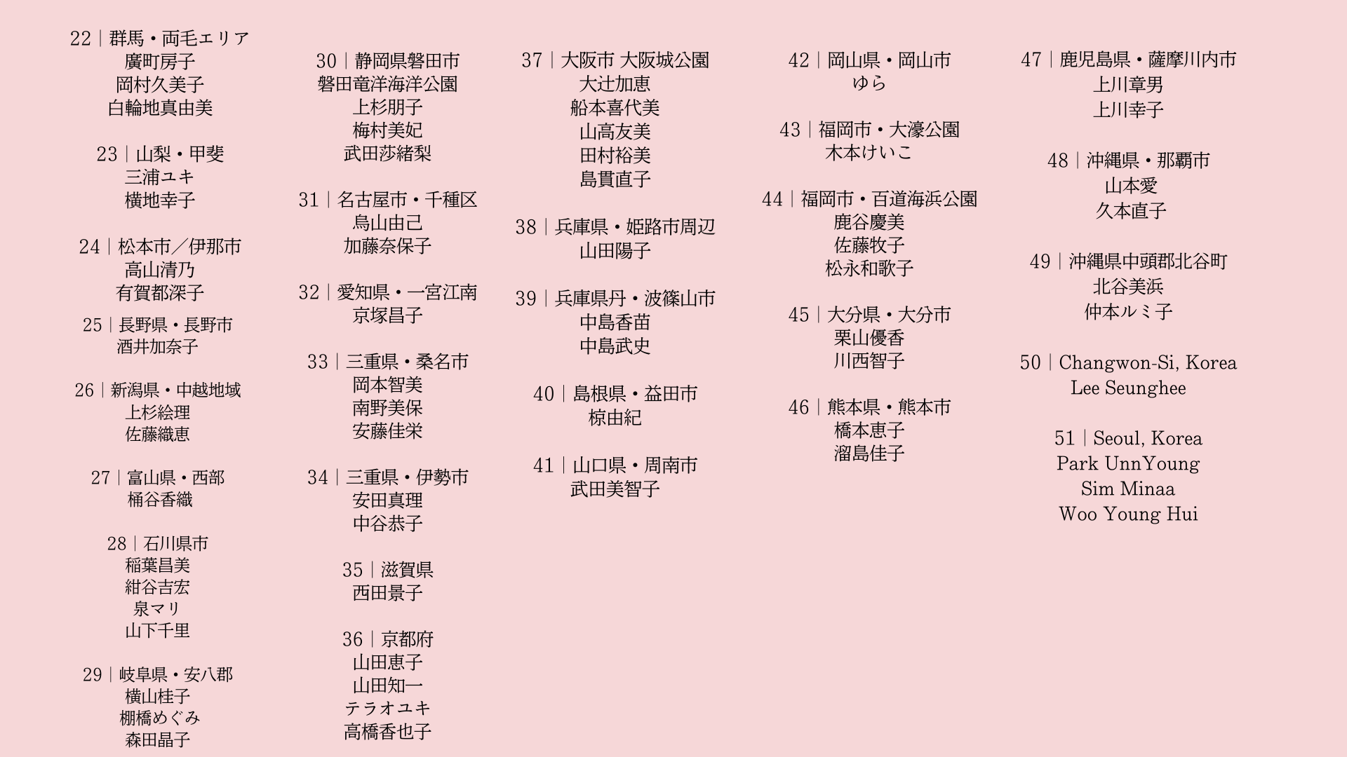 地域別チーム代表ガイド一覧 22~51