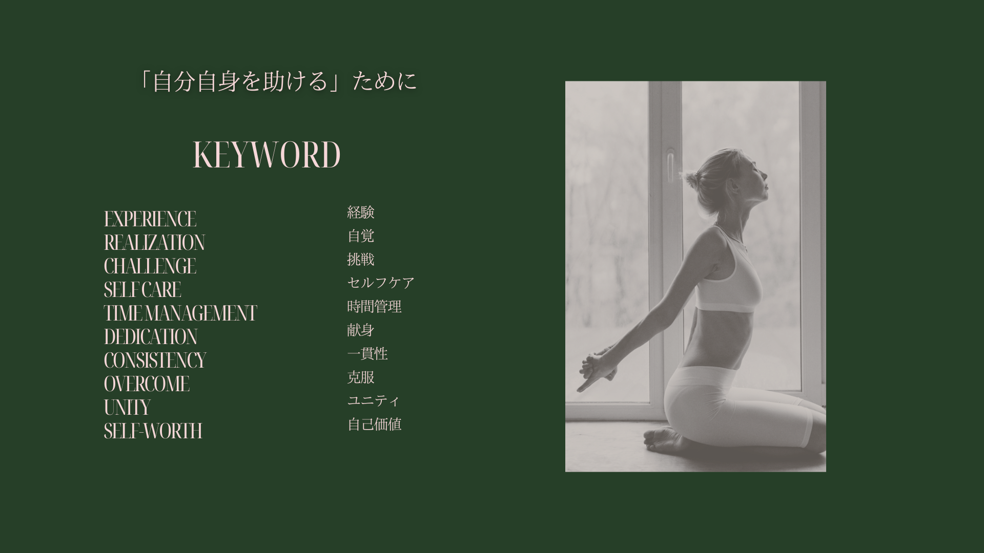 keyword